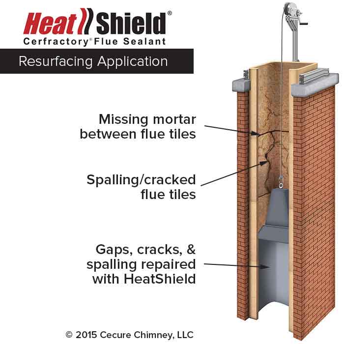 Heatshield Resurfacing-c Northeastern chimney