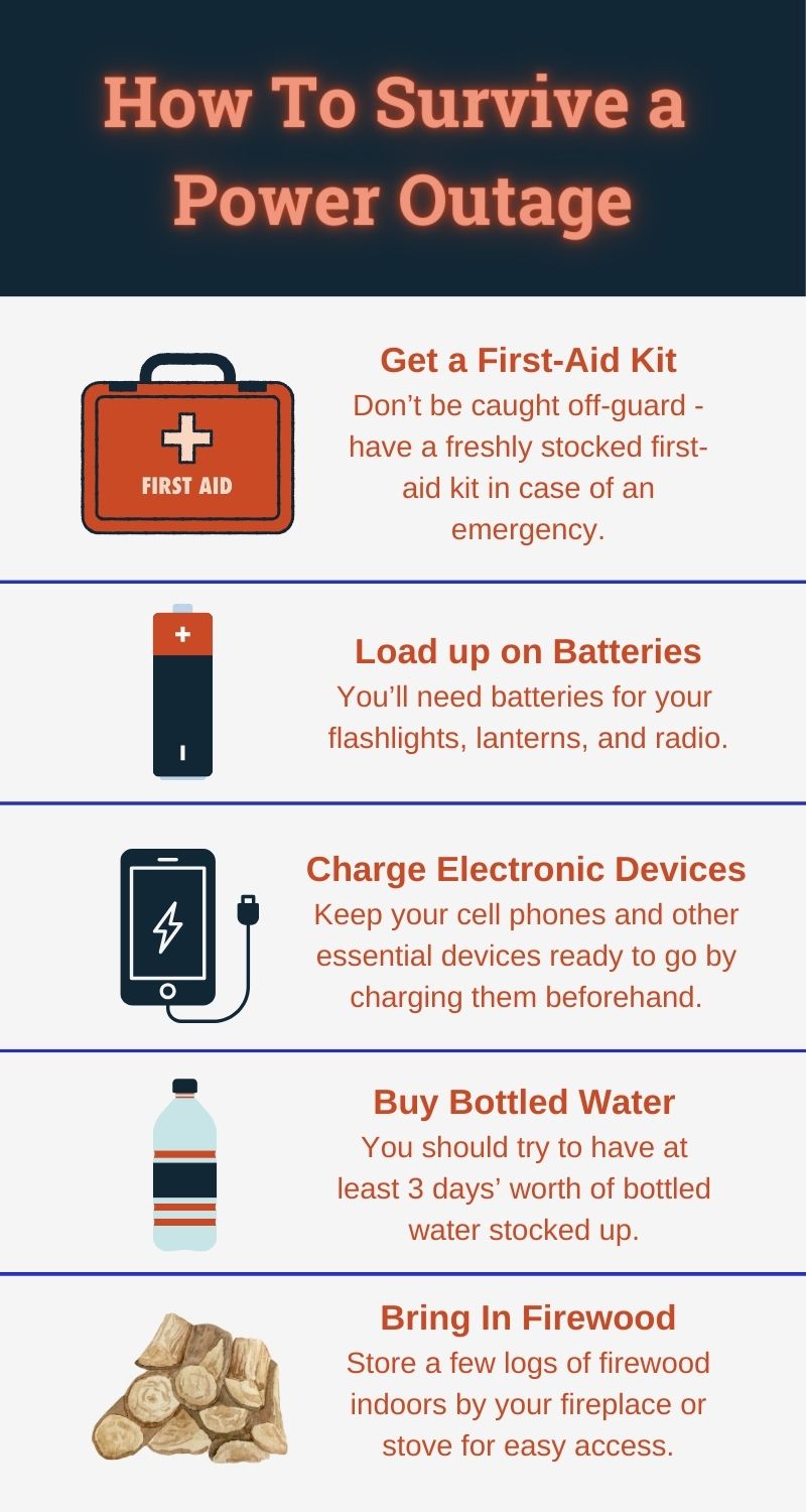original infographic for what to do during a power outage