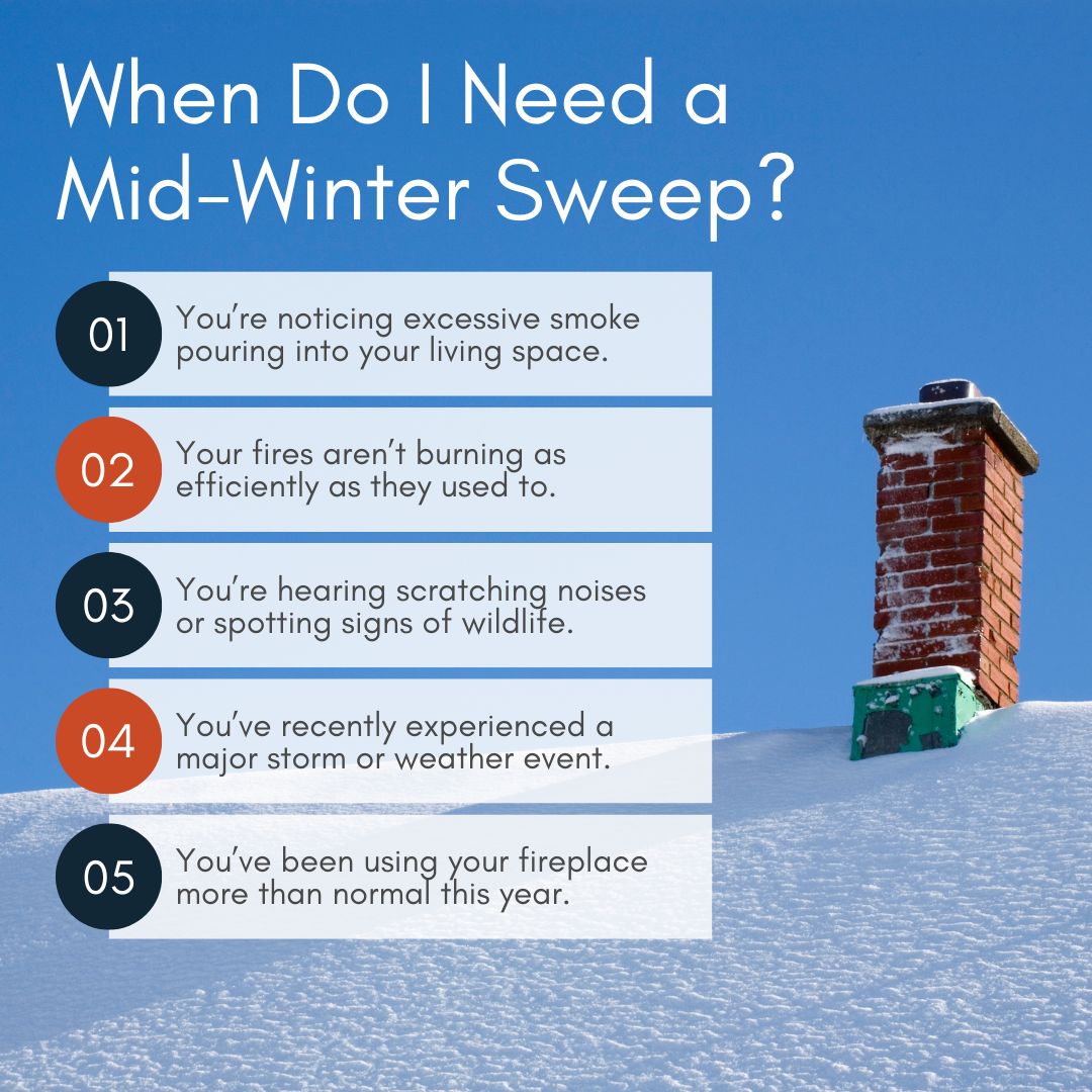 original infographic stating reasons for booking a mid-winter chimney sweeping: inefficiency, smoke in your living space, animals in your flue, more frequent use, a bad weather event