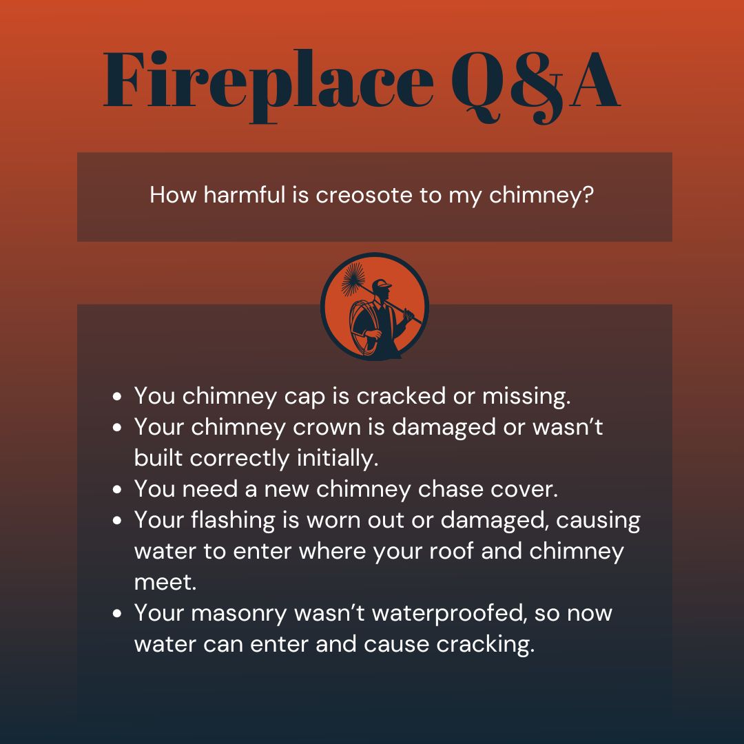 original graphic, titled 'Fireplace Q&A', addresses the question 'How harmful is creosote to my chimney?' by listing six specific chimney problems that indicate creosote damage: a cracked or missing chimney cap, a damaged or improperly built chimney crown, the need for a new chimney chase cover, worn or damaged flashing allowing water entry, and unwaterproofed masonry causing cracking, all highlighting the destructive potential of creosote buildup.