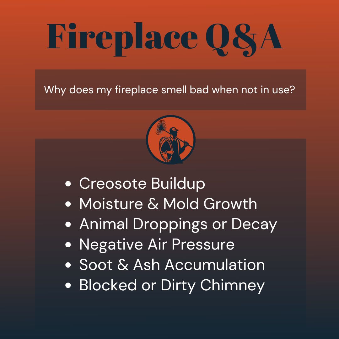original infographic titled 'Fireplace Q&A' answering 'Why does my fireplace smell bad when not in use?' with a list of six reasons: creosote buildup, moisture & mold, animal droppings, negative air pressure, soot & ash, and blocked chimney.