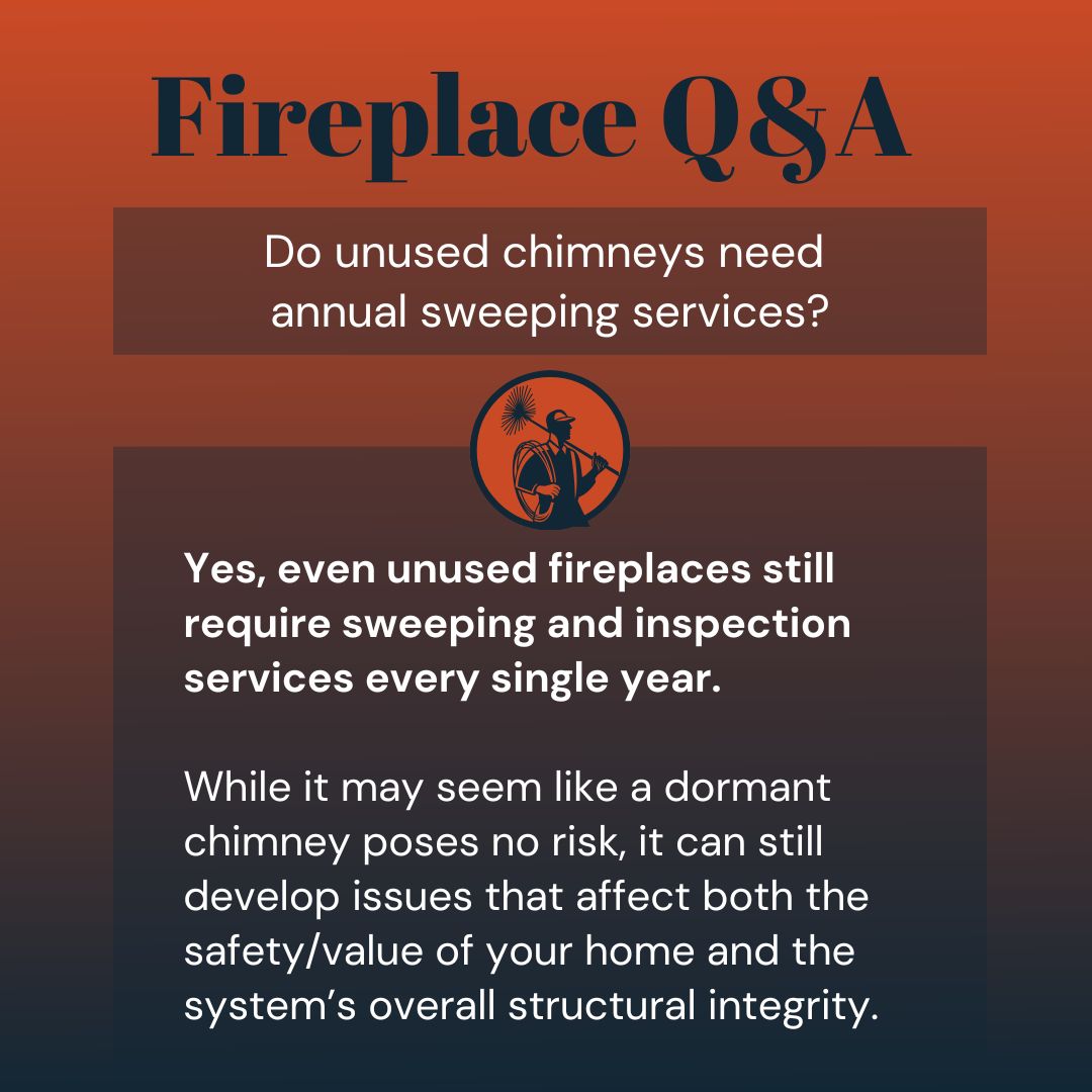 original graphic with the title "Fireplace Q&A" asks "Do unused chimneys need annual sweeping services?". The response given is, "Yes, even unused fireplaces still require sweeping and inspection services every single year. While it may seem like a dormant chimney poses no risk, it can still develop issues that affect both the safety/value of your home and the system's overall structural integrity." Below this text is a circular emblem featuring a chimney sweep carrying his equipment.