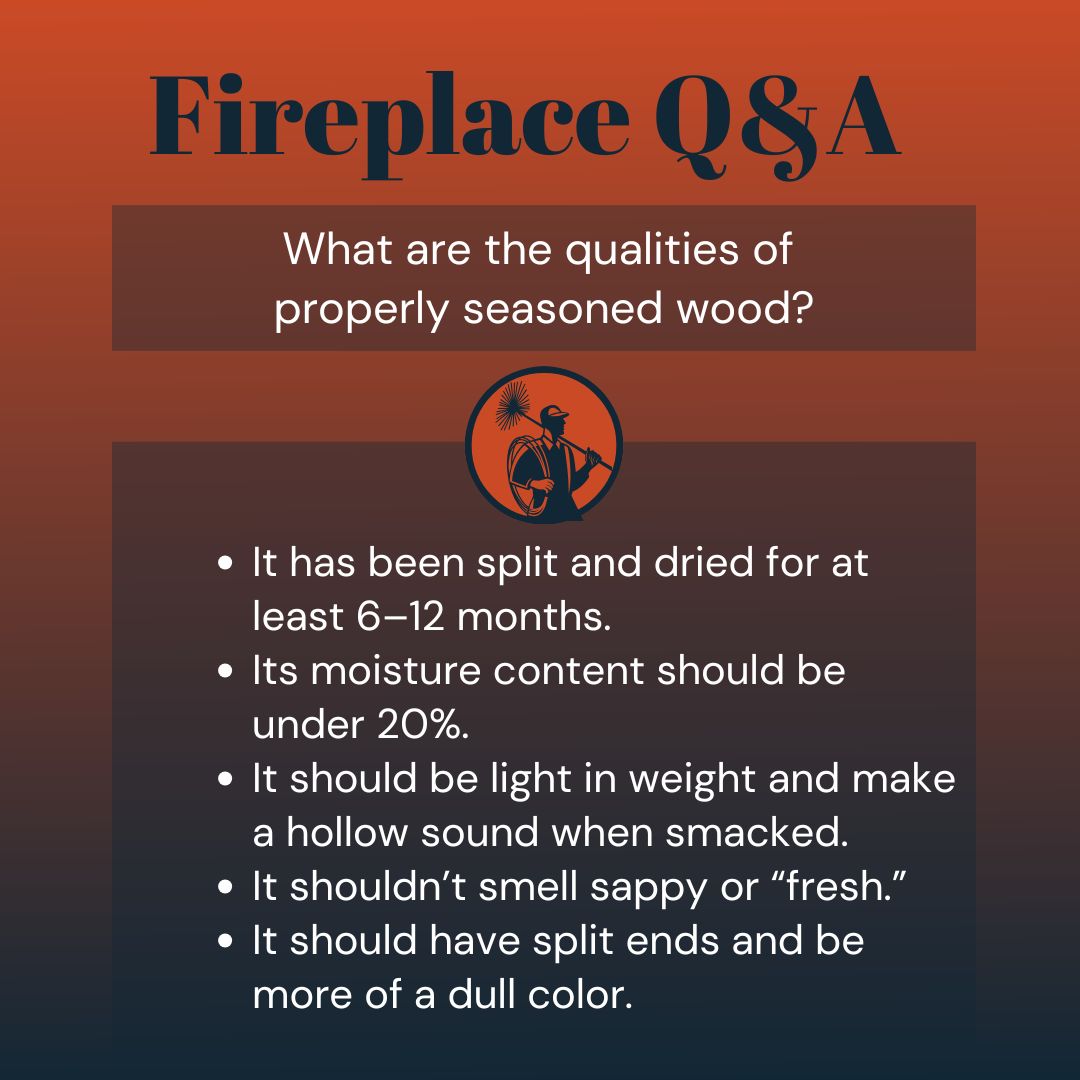 original graphic titled "Fireplace Q&A" in a decorative font. Below the title, a question in a dark orange box reads: "What are the qualities of properly seasoned wood?". Below this, a circular graphic shows a chimney sweep on a roof. Underneath, a bulleted list provides the qualities of properly seasoned wood:</p>
<p>It has been split and dried for at least 6-12 months.<br />
Its moisture content should be under 20%.<br />
It should be light in weight and make a hollow sound when smacked.<br />
It shouldn't smell sappy or "fresh."<br />
It should have split ends and be more of a dull color.