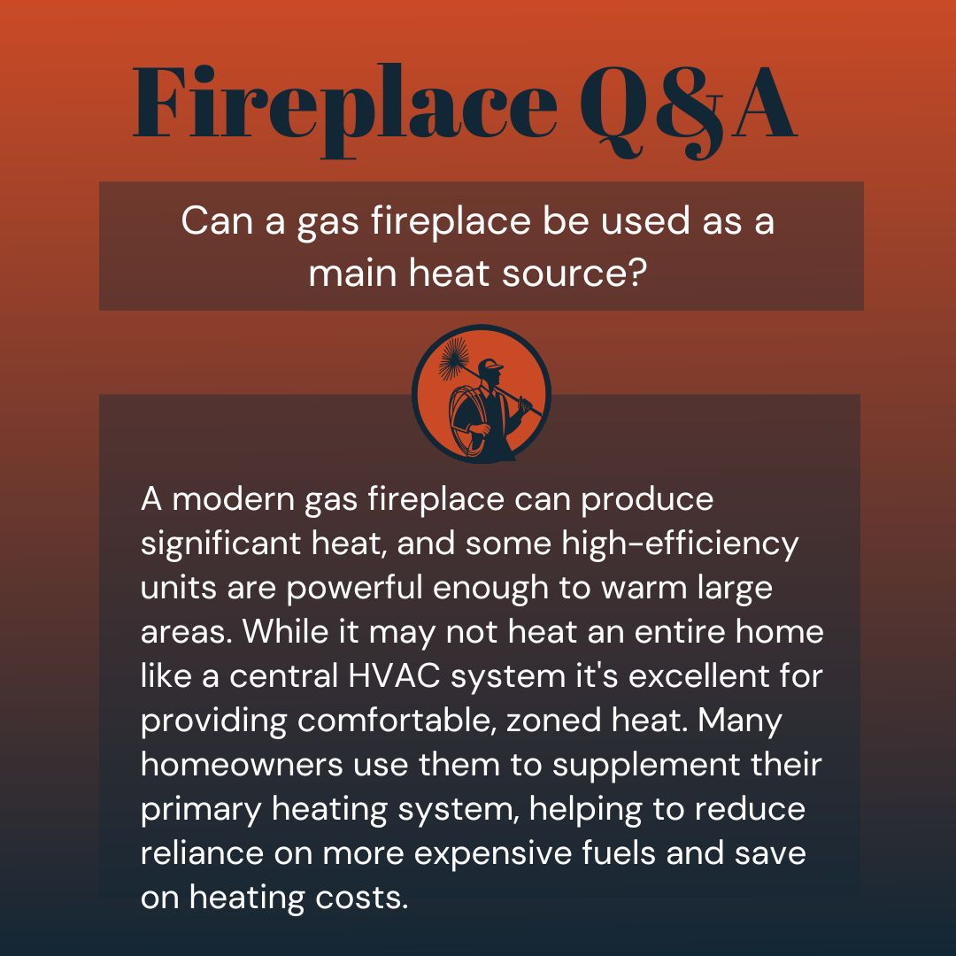 original infographic explaining whether or not a gas fireplace is a good primary heat source