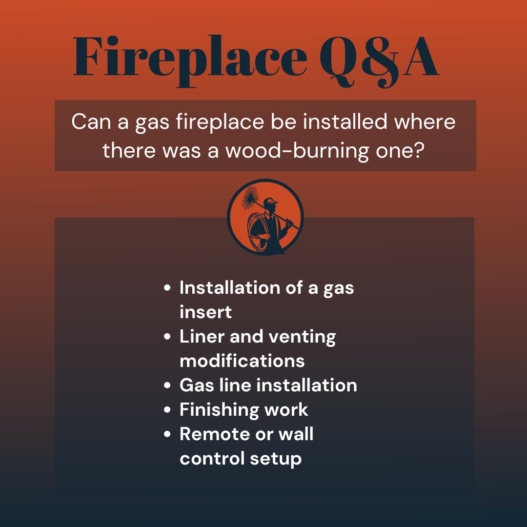 original infographic detailing if a gas fireplace can be installed where there was a wood burning one