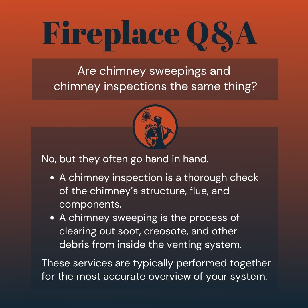 original graphic with a red-to-black gradient background titled “Fireplace Q&A” with the question “Are chimney sweepings and chimney inspections the same thing?” Below, it explains that while they are not the same, they often go hand in hand. It defines a chimney inspection as a structural check and a chimney sweeping as the cleaning of soot and creosote. The graphic includes an illustration of a chimney sweep in a circular logo.